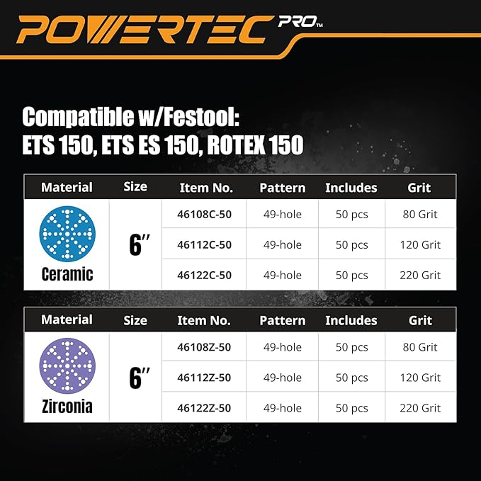 POWERTEC PRO 50PK, 6 Inch 49 Holes Sanding Disc, 220 Grit, Zirconia Hook and Loop Film Backing Sandpaper for Festool Random Orbital Sanders - Automotive, Paint, Metal, Woodworking (46122Z-50)