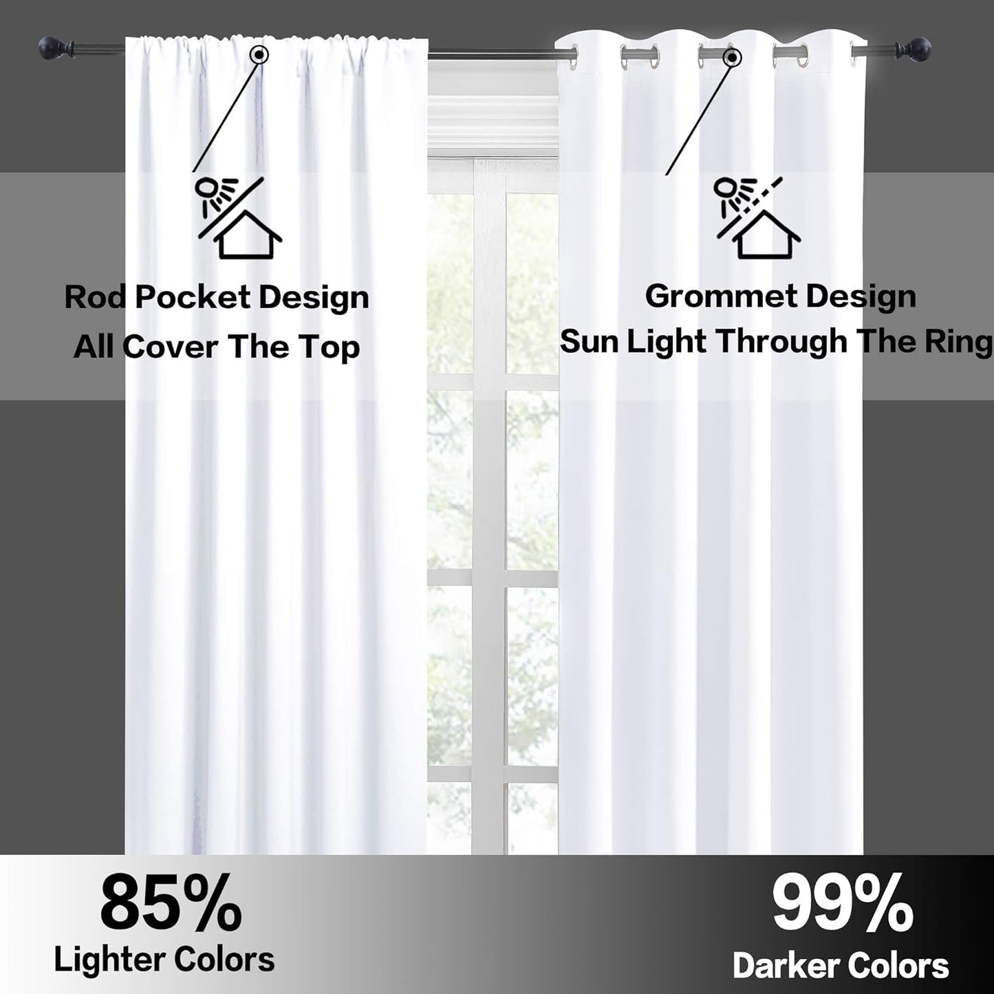 RYB HOME Short Curtains 45 inch 2 Panels Set, Room Darkening Small Window Drapes Thermal Insulated Cafe Curtains for Kitchen Dorm Transit Van, W 29 x L 45 inch, Pure White