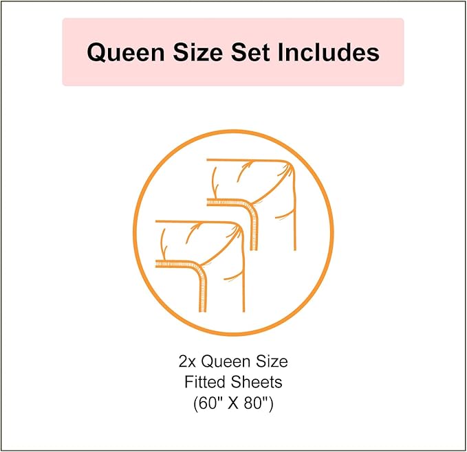 Ambesonne Seafoam 2 Pack Fitted Sheet, Stained Glass Composition, Bed Cover All-Round Elastic Deep Pockets 2 Pieces, Package Contains 2 Queen Size Fitted Sheets, Multicolor
