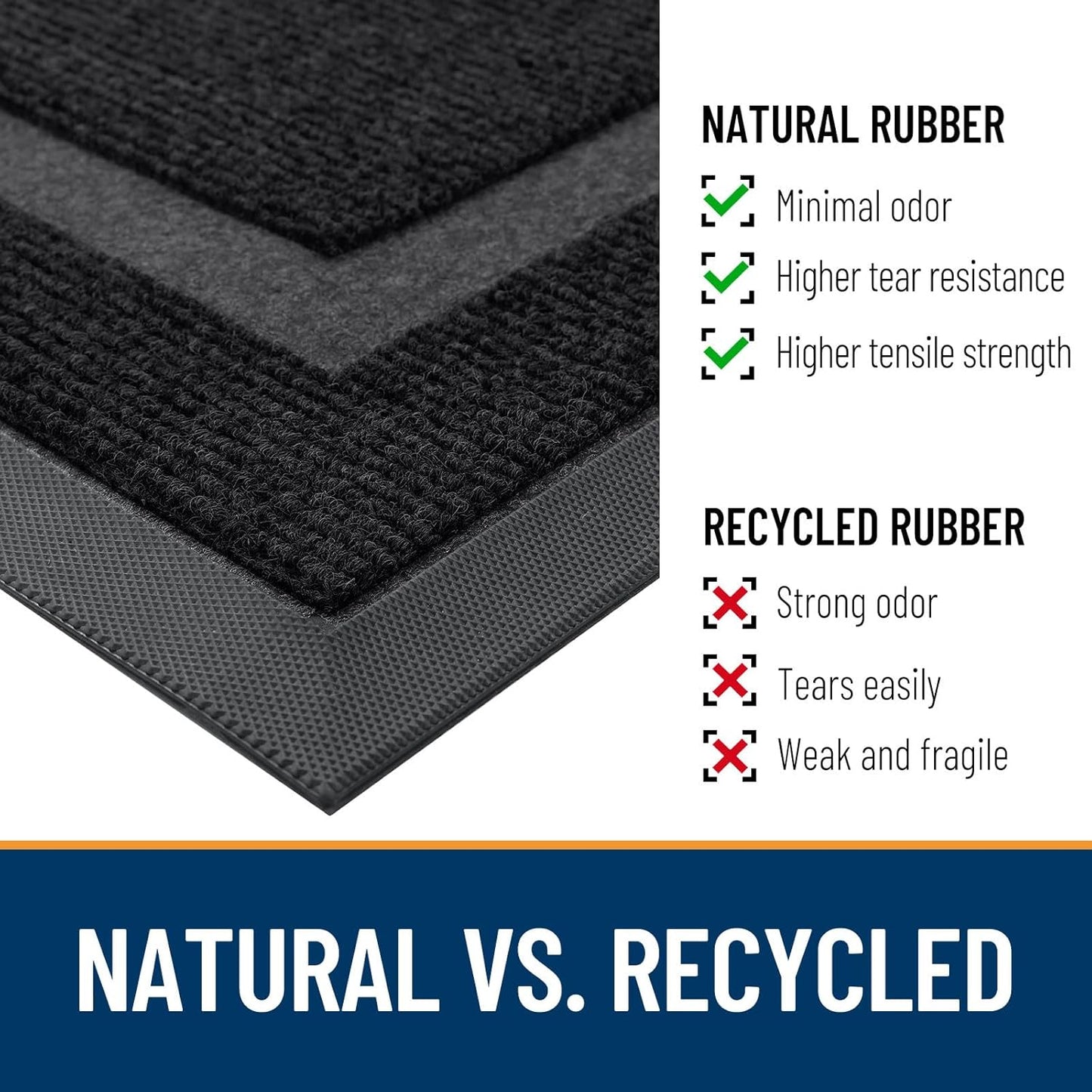 OLANLY Front Door Mat Indoor Outdoor Entrance, Waterproof All-Season, All-Weather Doormat, Sturdy Natural Rubber, Fade Resistant, Low Profile, Easy Clean Patio Porch Entryway Mat, 71x47, Black