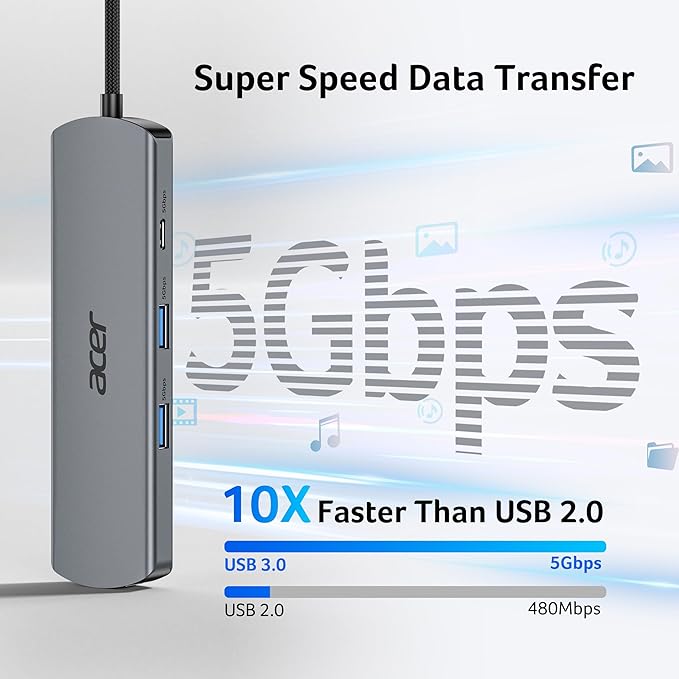 acer 6 in 1 USB C Hub, 4K@60Hz USBC to HDMI Adapter with 1000Mbps Ethernet, 100W PD Charging, USB A/USB C Data Ports USB C Splitter for MacBook Pro/Air, Acer, iPad, iPhone 17/16/15