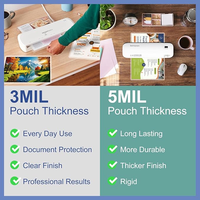 3 mil Thermal Laminating Sheets 100 Packs, 9” x 11.5” Clear Laminating Pouches Holds 8.5 x 11 Inch Sheet, Letter Size Lamination Paper for Laminator - Rounded Corner