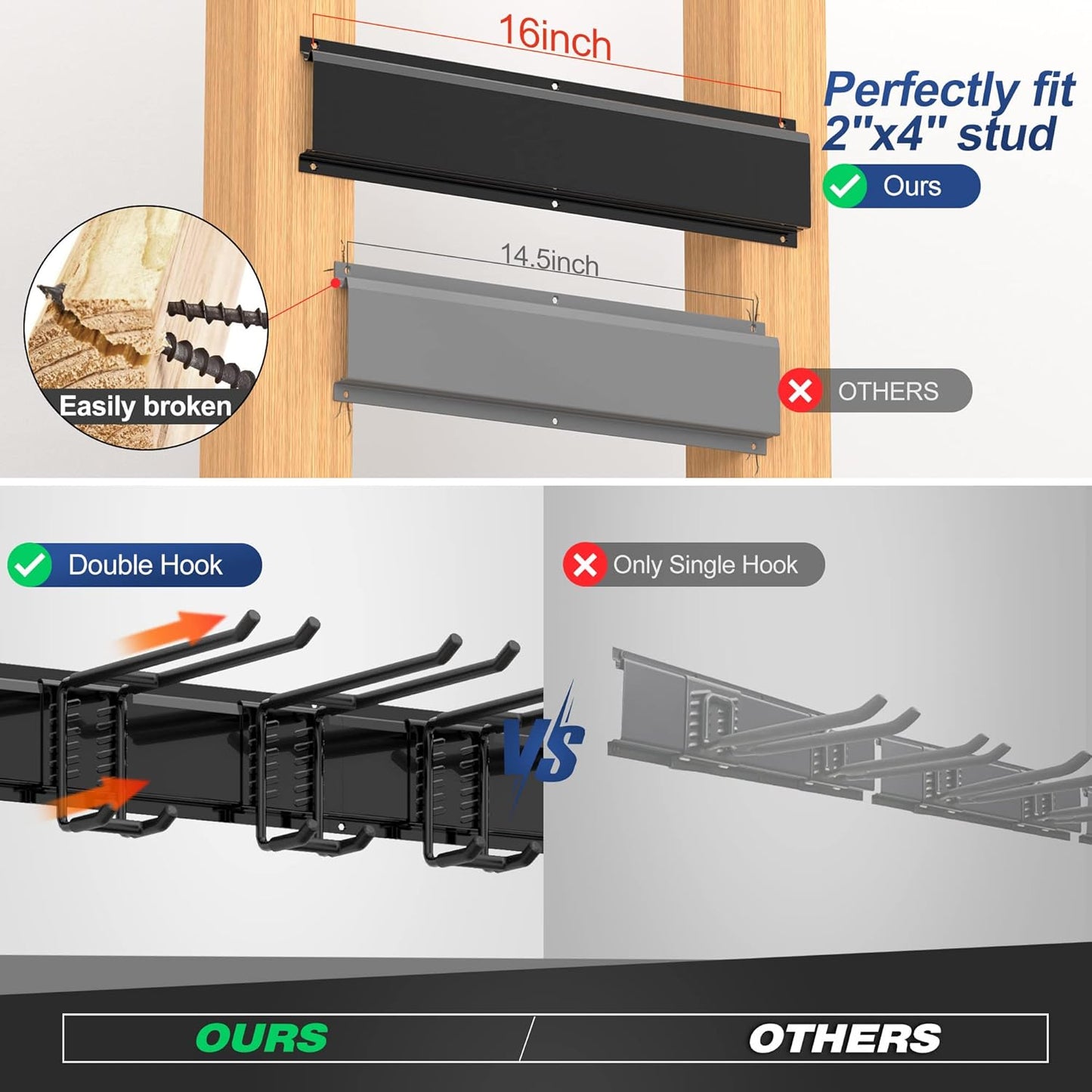 Storaboks Heavy Duty Garage Storage Rack System, Wall Mounted Tool Organizer with 8 Double Hooks, 3 Rails, Garden Yard Tools Hanger for Ski Gears, Broom, Rake, Shovel