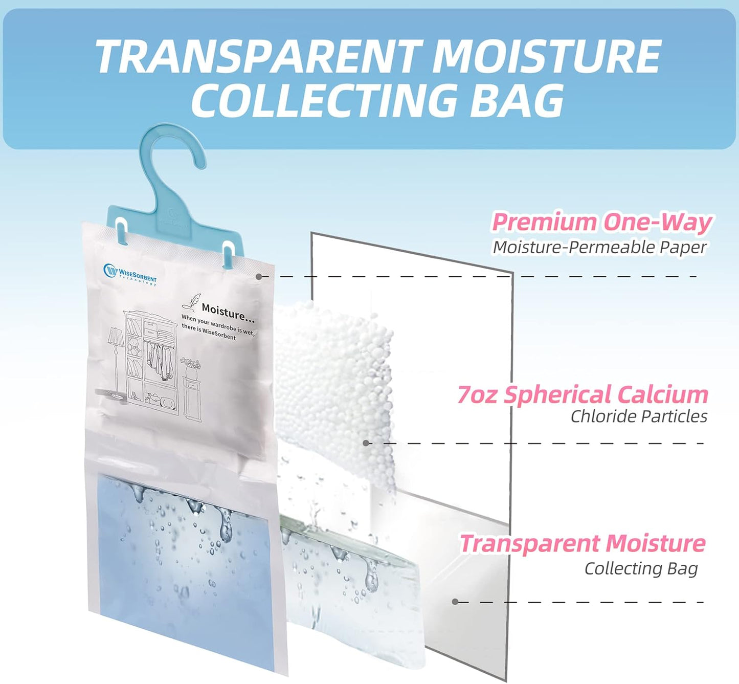 Moisture Absorber Packets with Plastic Case & Hook, Odor Eliminator, Leak Proof, Fragrance Free, Humidity Packs, Hanging Closet Dehumidifier Bags, Moisture Absorber (4 Packs)
