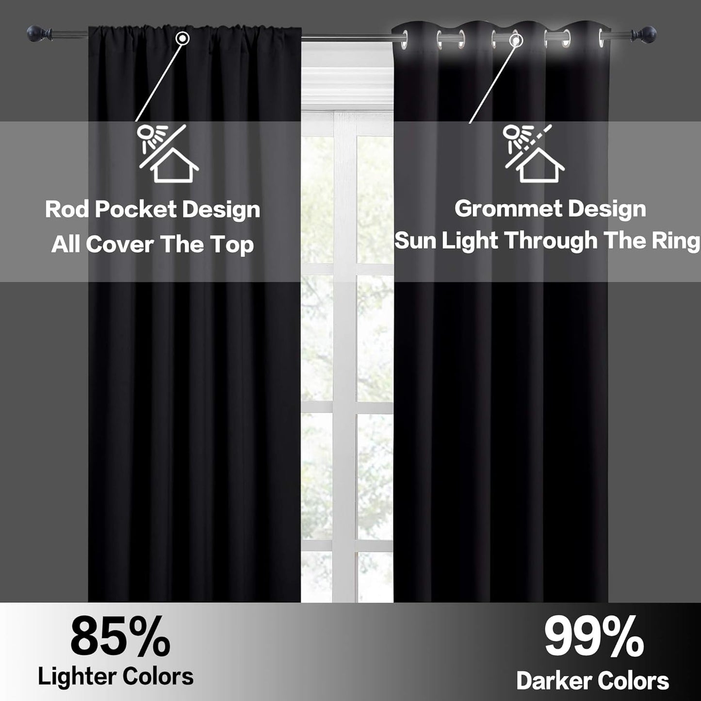 RYB HOME Short Blackout Curtains 2 Panels, Room Darkening Drapes for Girls Bedroom Heavy Duty Privacy Curtain Draperies for Bunk Bed Camper RV Bathroom, W29 x L 30 inches, Black