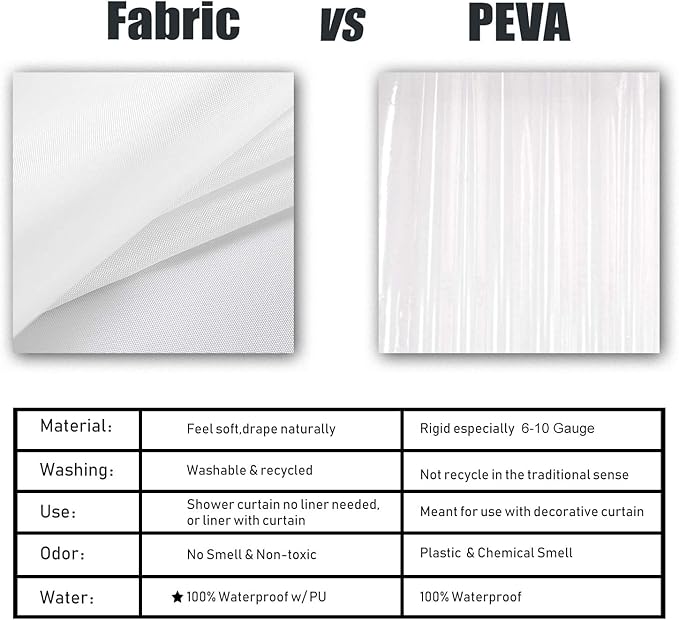 Barossa Design Waterproof Fabric Short Shower Curtain Liner Microfiber 72" W x 66" H - Hotel Quality, Machine Washable, White Shower Liner for Bath Tub, 72x66