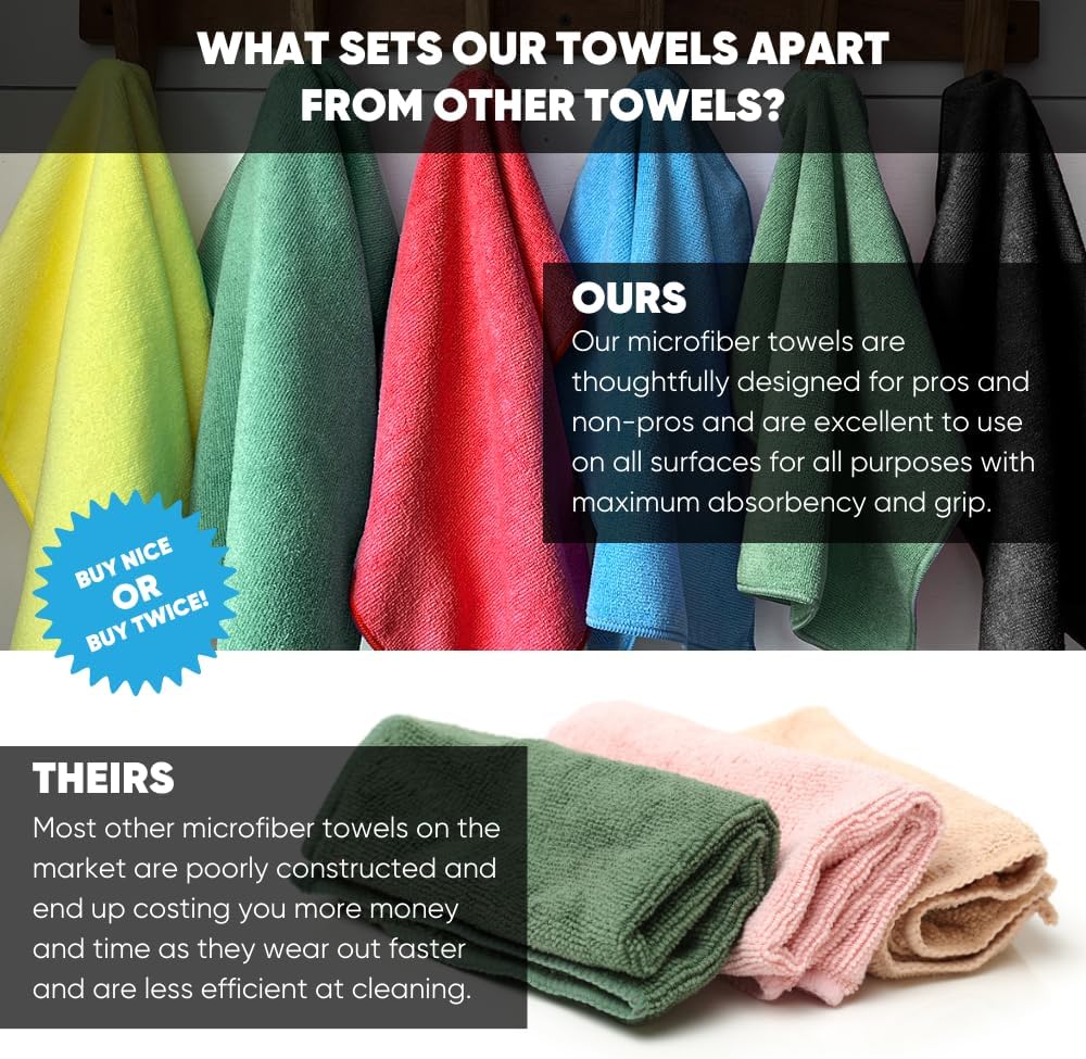 Microfiber Wholesale 16" x 16" All Purpose Towels (Blue-200 Qty)