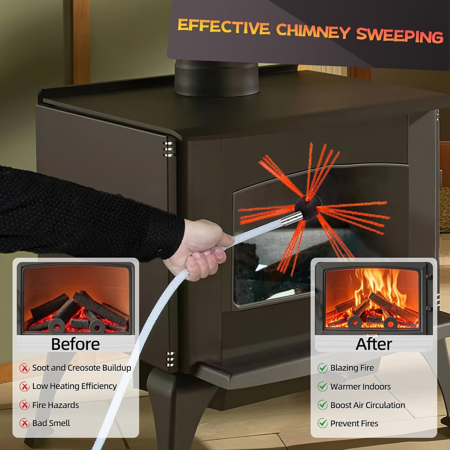 26 Feet Chimney Sweep Kit, Chimney Cleaning Kit with 8 Flexible White Chimney Rods, Chimney Brush, Rotary Chimney Cleaning System Driven by Drill for Sweeping Fireplace
