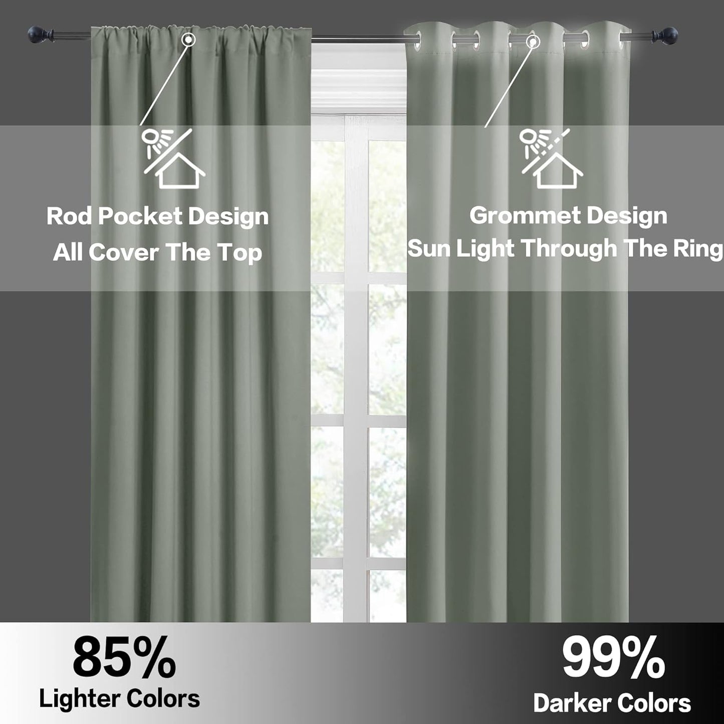 RYB HOME Small Window Curtains Blackout - Privacy Energy Saving Insulating Curtains Blinds for Bedroom Bathroom Basement Kids Nursery Kitchen, W 34 x L 48 inches, Sea Green, 2 Panels