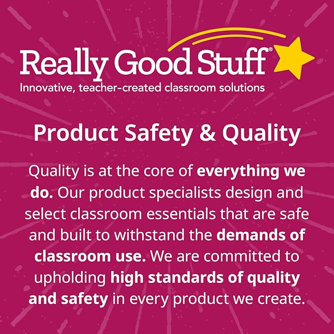 Solving Problems Two-Sided Dry Erase Boards Set