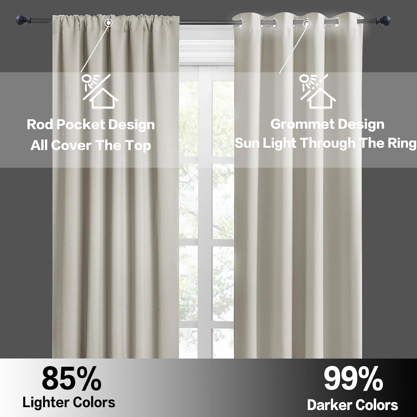 RYB HOME Blackout Short Cafe Curtains, Privacy Light Block Small Window Curtains for Bedroom Kitchen Basement Dining Classroom, W 34 x L 36 inches, Natural, 2 Panels