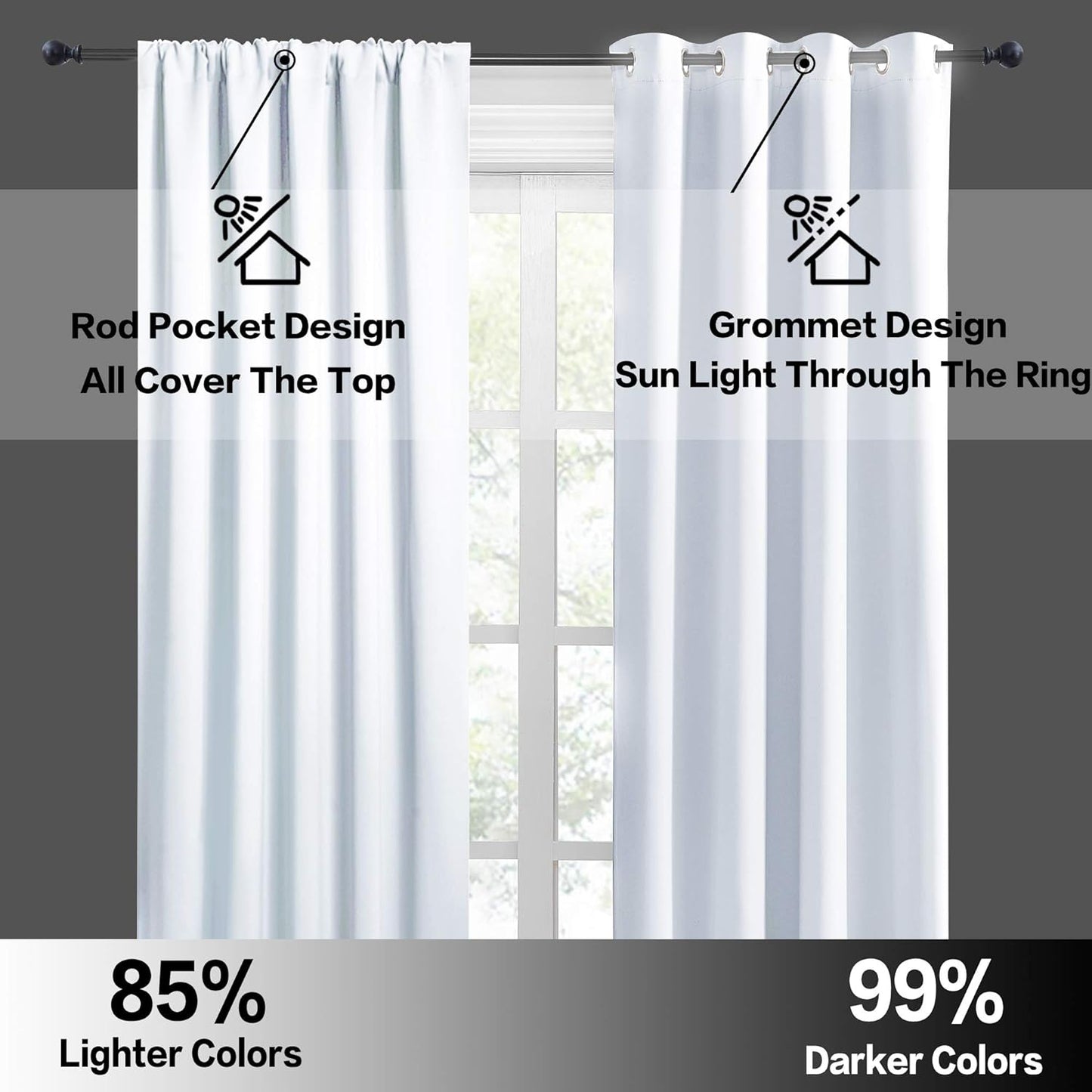RYB HOME Room Darkening Curtains Bedroom Window Draperies Sunlight Shades Panels for Kid's Room Kitchen,42 inch Wide x 72 inch Long, Grayish White