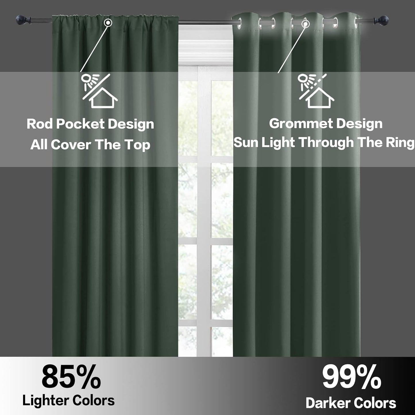 RYB HOME Room Darkening Curtains 84 inches Length 2 Panels Set, Privacy Assured Blackout Window Covers Thermal Insulated Rod Pocket Drapes for Living Room, 42 x 84 inch, Dark Green