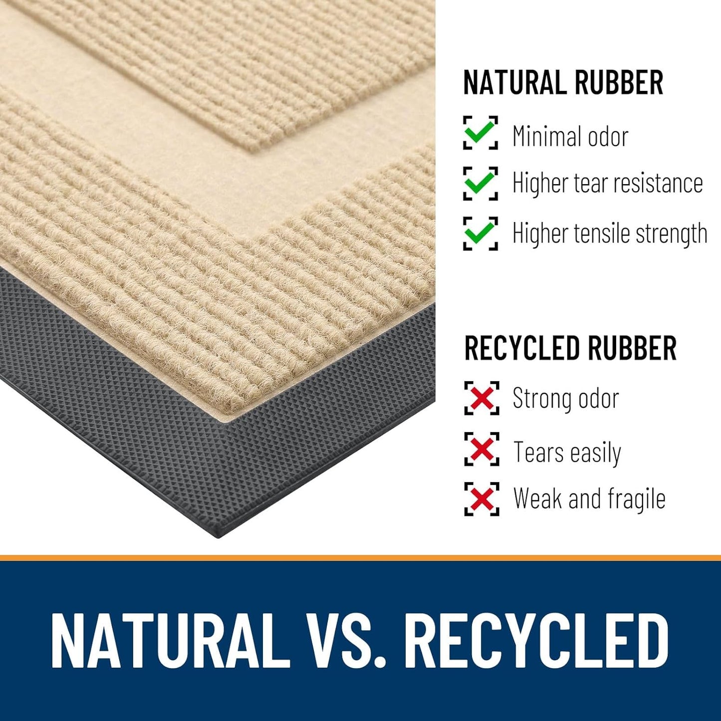 OLANLY Front Door Mat Indoor Outdoor Entrance, Waterproof All-Season, All-Weather Doormat, Sturdy Natural Rubber, Fade Resistant, Low Profile, Easy Clean Patio Porch Entryway Mat, 71x47, Beige