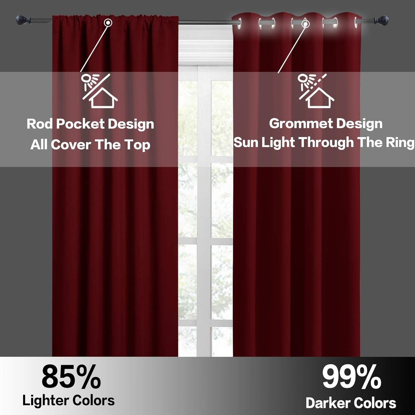RYB HOME Small Curtains for Kitchen Window - Blackout Privacy Portable Curtain Set for Bedroom Office Bathroom Basement Garage Storage Enclosure RV Bunk, W 34 x L 30, Burgundy Red, 2 Pcs
