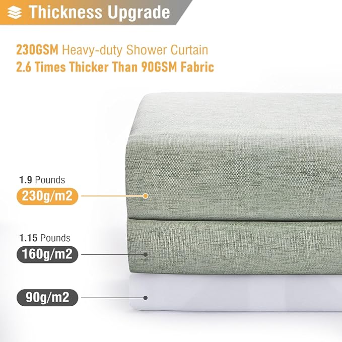 BTTN Fabric Shower Curtain, Linen Textured Heavy Duty Polyester Cloth Shower Curtain Set with Plastic Hooks, Sage Green, 72x84