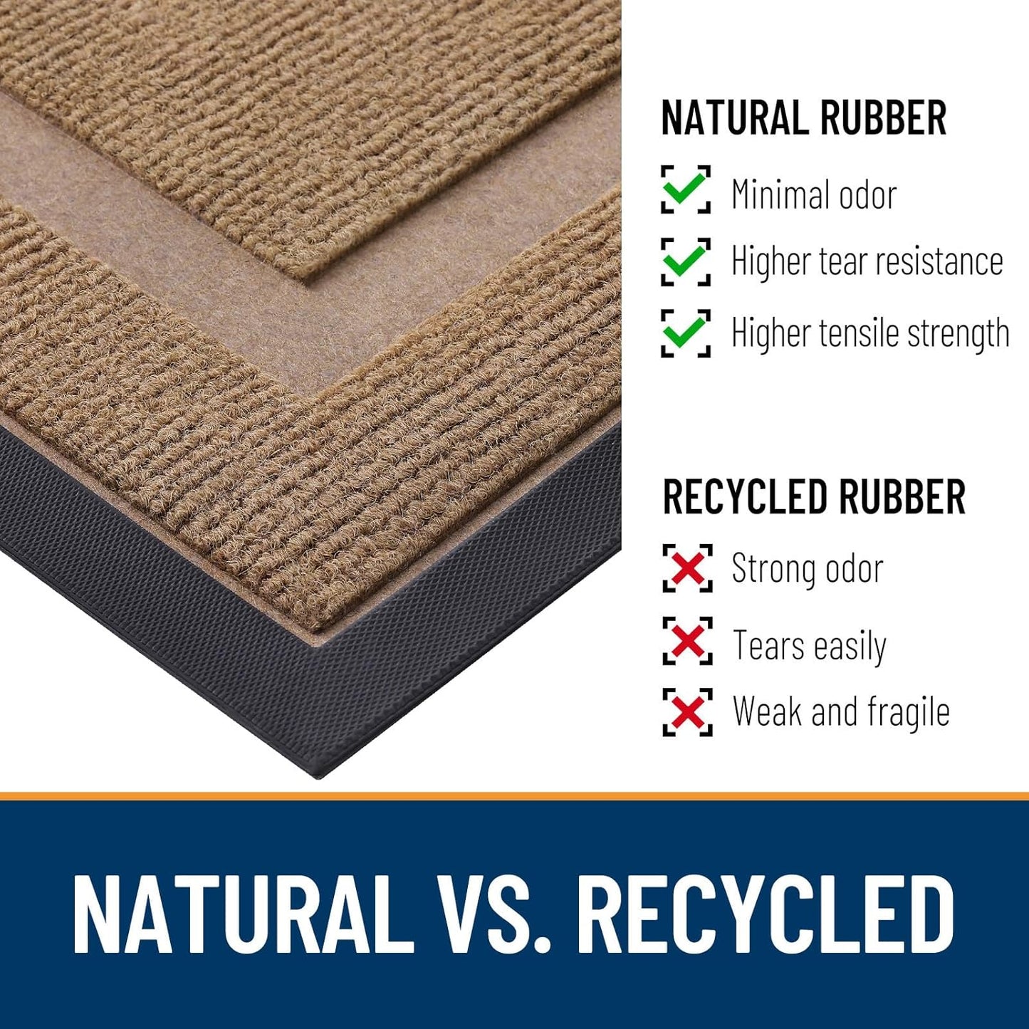 OLANLY Front Door Mat Indoor Outdoor Entrance, Waterproof All-Season, All-Weather Doormat, Sturdy Natural Rubber, Fade Resistant, Low Profile, Easy Clean Patio Porch Entryway Mat, 71x23, Light Borwn