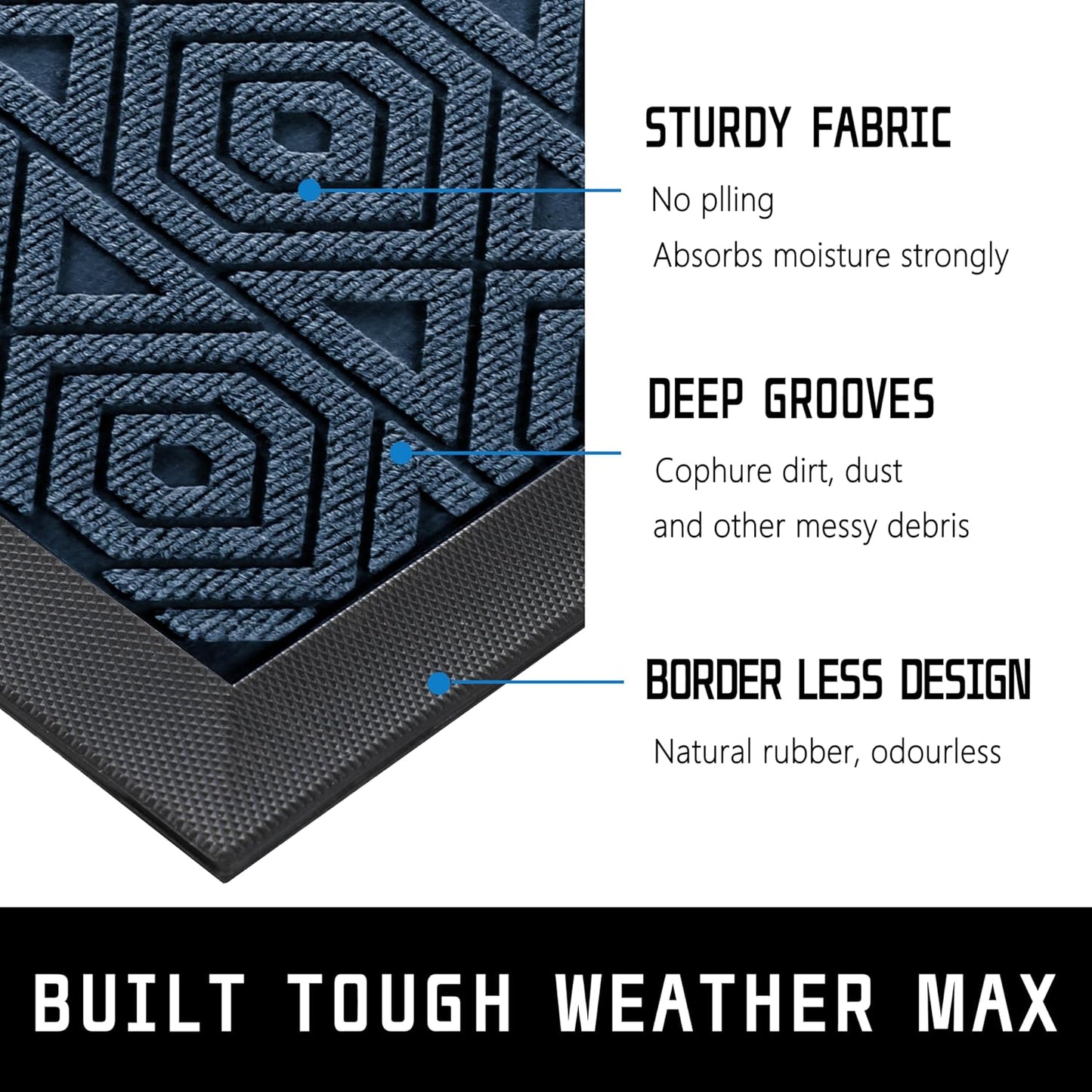 Yimobra Door Mat, Outdoor Indoor Entrance Welcome Mat, Heavy Entry Front Door Mat, Stain & Fade Resistant, Low Profile, Sturdy Rubber, Easy Clean Patio Floor Mat, Waterproof, 36 x 24, Blue