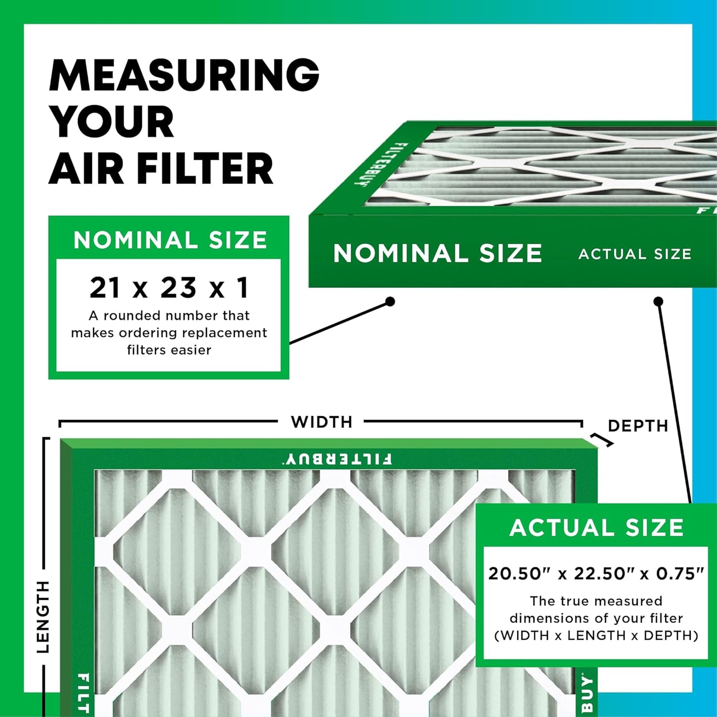 Filterbuy 21x23x1 Air Filter MERV 8 (MPR 700) Dust Defense Replacement (6-Pack), Electrostatic Pleated HVAC AC Furnace Filters, Made in USA (Actual Size: 20.50 x 22.50 x 0.75)
