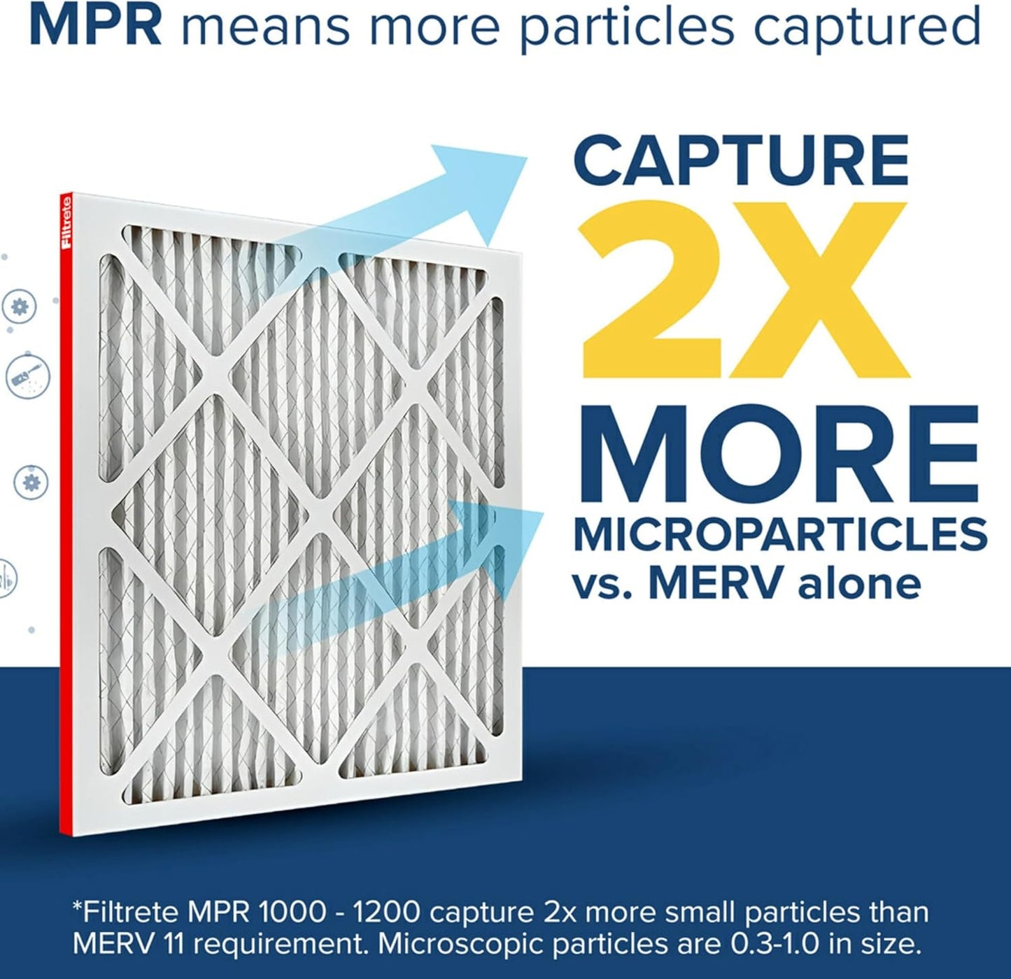 Filtrete 16x16x1 AC Furnace Air Filter, MERV 11, MPR 1000, Micro Allergen Defense, 3-Month Pleated 1-Inch Electrostatic Air Cleaning Filter, 6 Pack (Actual Size 15.81x15.81x0.81 in)