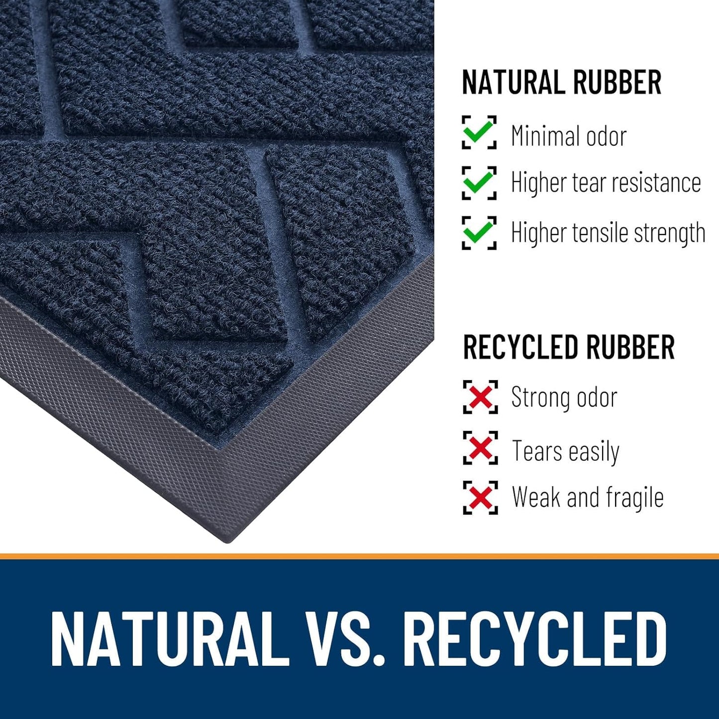 OLANLY Front Door Mat Indoor Outdoor Entrance, Waterproof All-Season, All-Weather Doormat, Sturdy Natural Rubber, Low Profile, Easy Clean Patio Porch Entryway Mat, Herringbone Brick (Blue, 59x35)