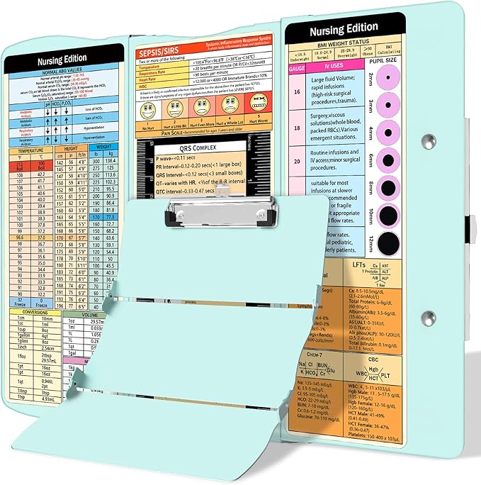 Nursing Clipboard Foldable Clipboard Medical: Edition Cheat Sheets Aluminum 3 Layers Foldable Clipboards Nursing Pocket Size Profile Clip Nurse Clipboards Notepad for Nurses Students and Doctors