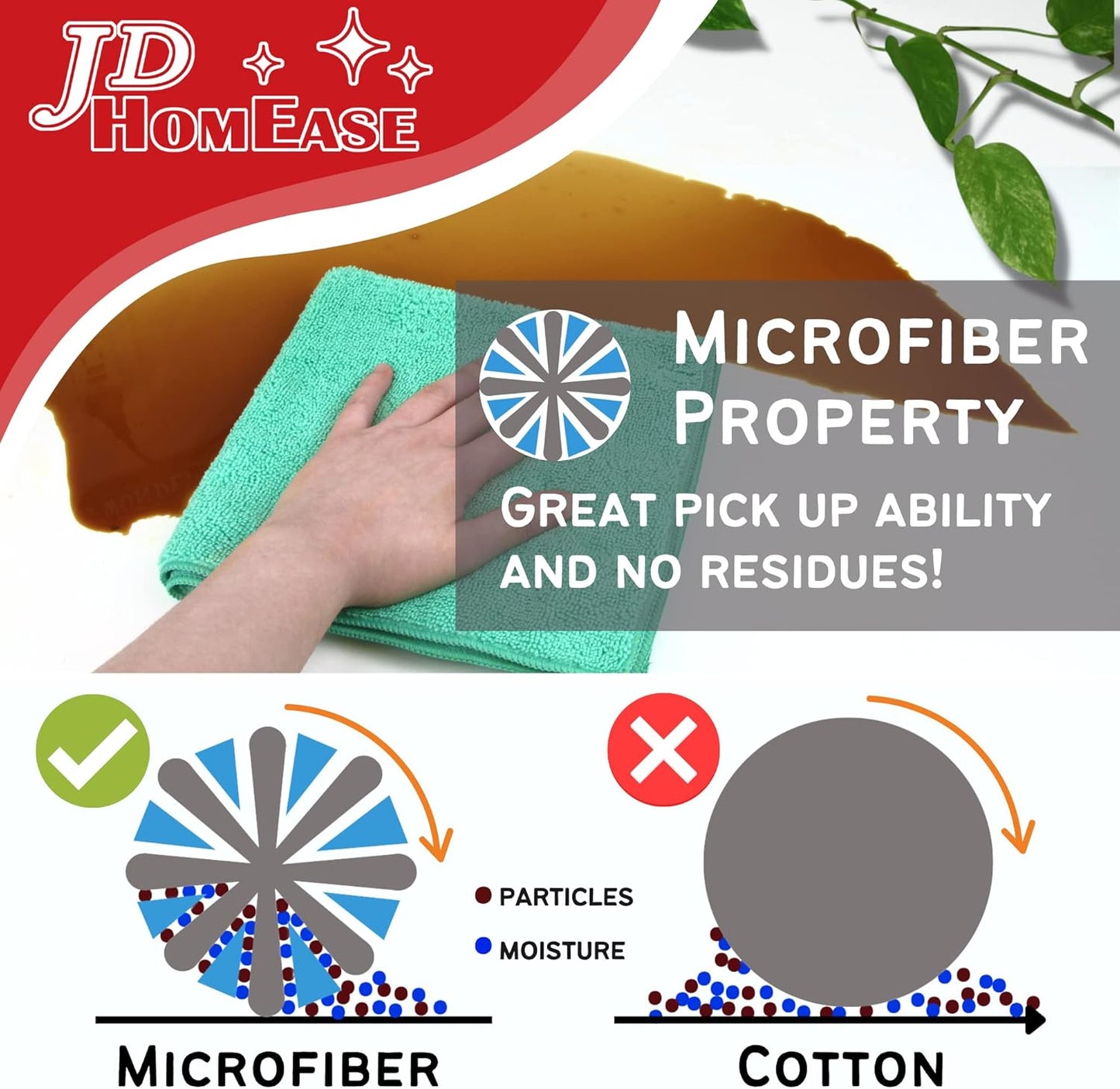 Microfiber Cleaning Cloths,24 Pack, 16"x16", All-Purpose, Softer, Highly Absorbent, Lint-Free, Reusable, Washable Pro Towels, White, for House, Kitchen, Bathroom, Car, Office